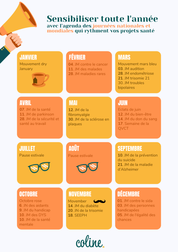 Calendrier-Journées-Mondiales-Handicap-Coline-Care